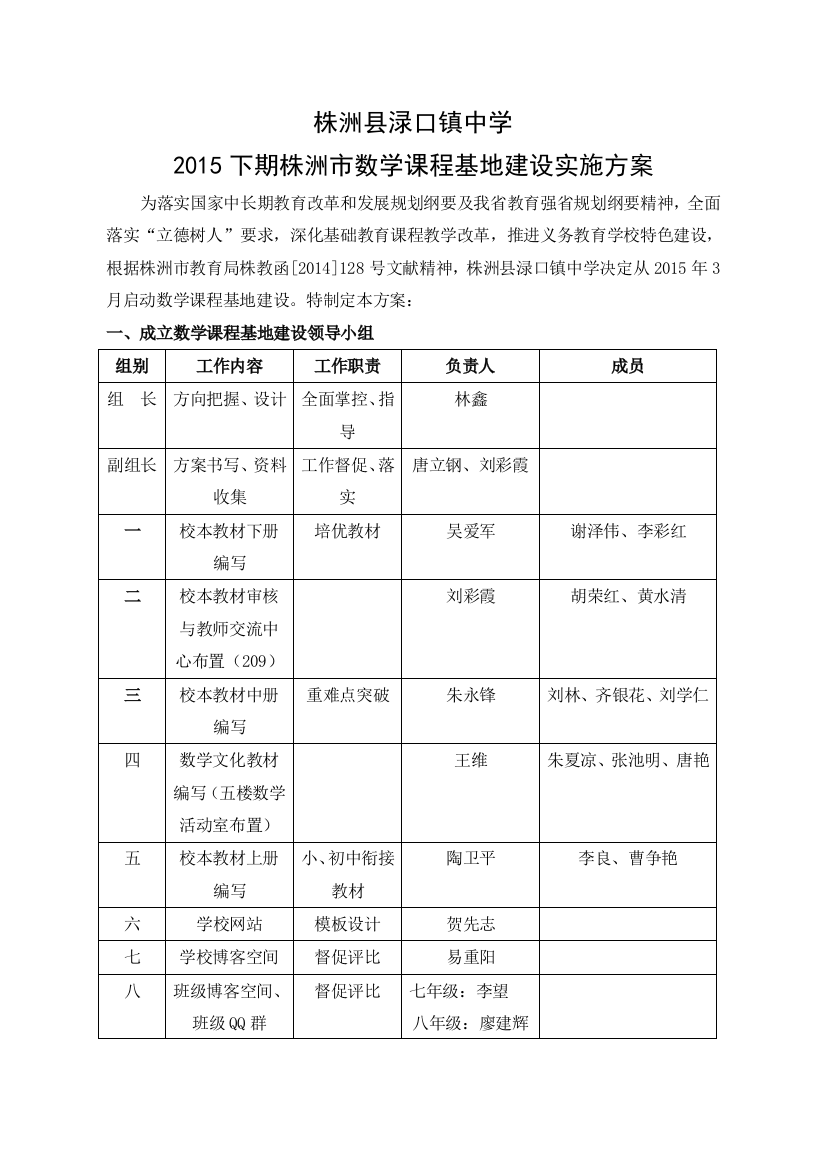 株洲县渌口镇中学下期数学课程基地建设实施方案doc