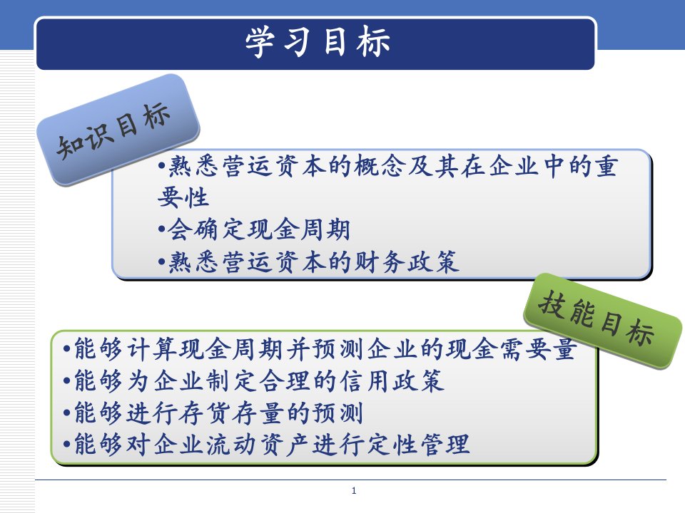 营运资本管理ppt73页