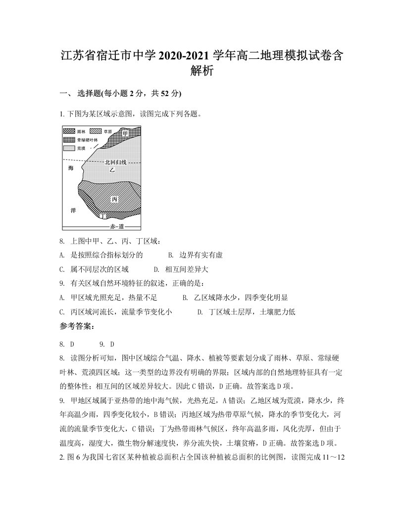 江苏省宿迁市中学2020-2021学年高二地理模拟试卷含解析