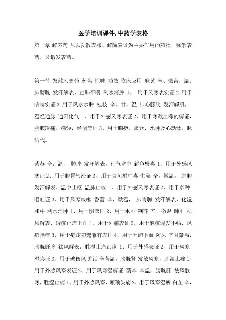 医学培训课件,中药学表格