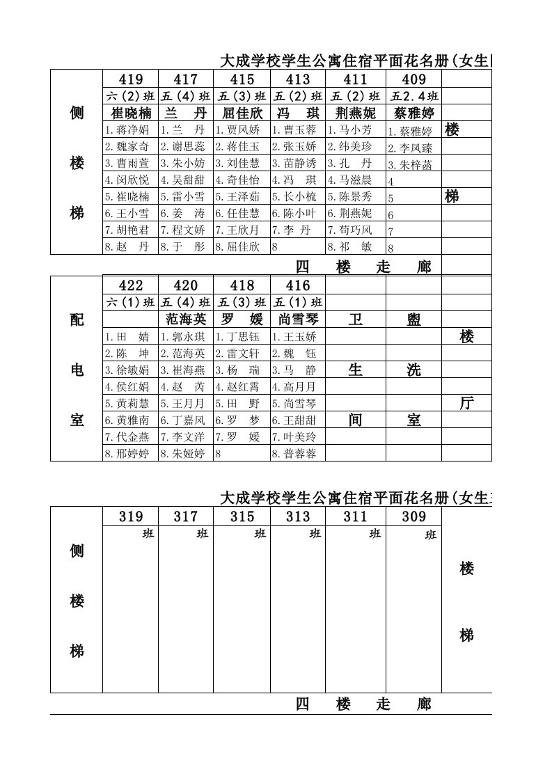 女学生公寓平面住宿人员工作表（精选）