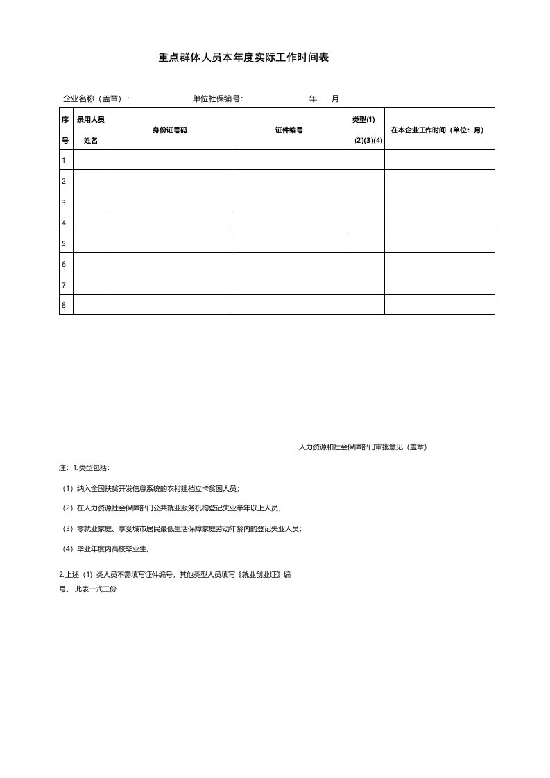 重点群体人员本实际工作时间表