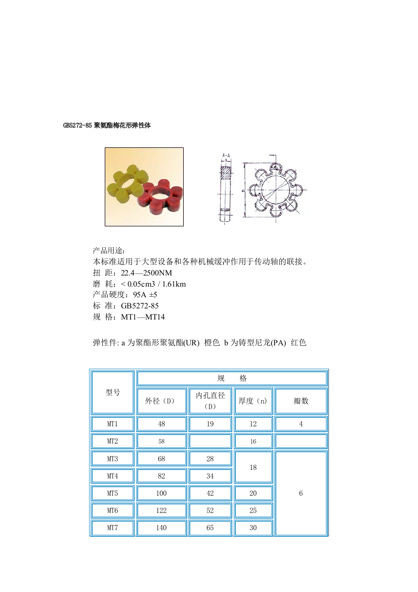 联轴器弹性缓冲垫