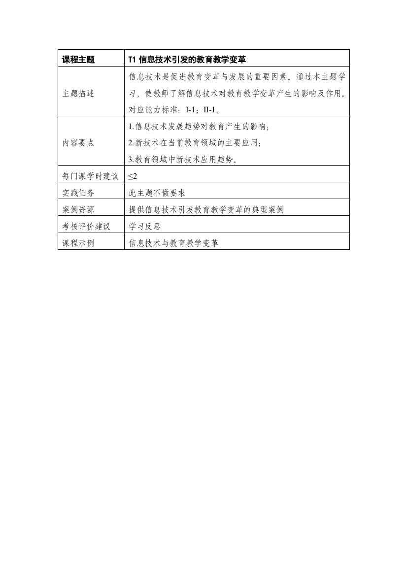 T1江西教师教育网