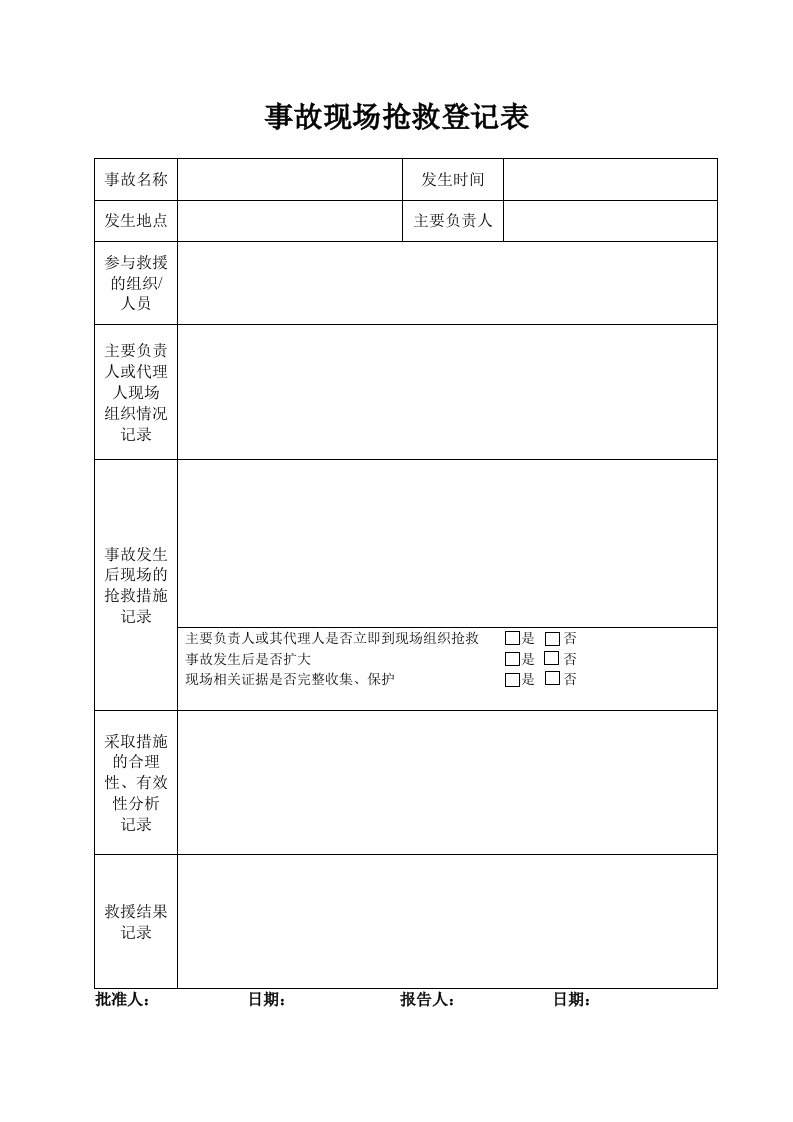 精品文档-121事故现场抢救登记表