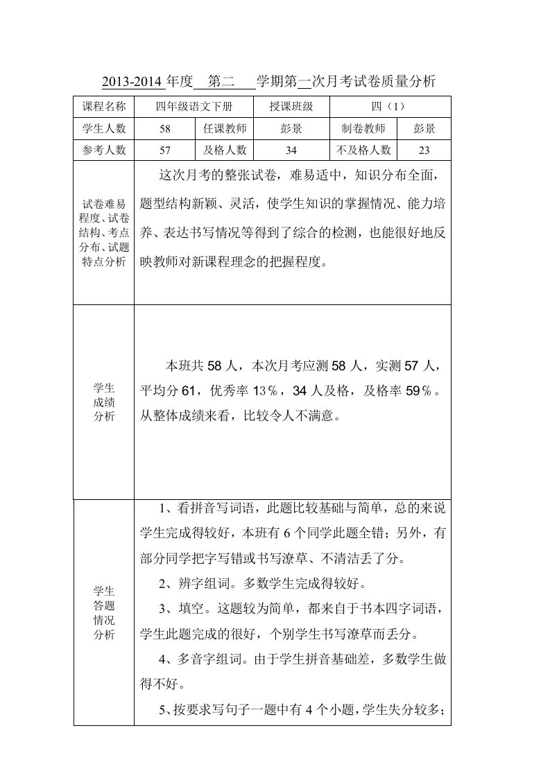 考试质量分析报告(模板)