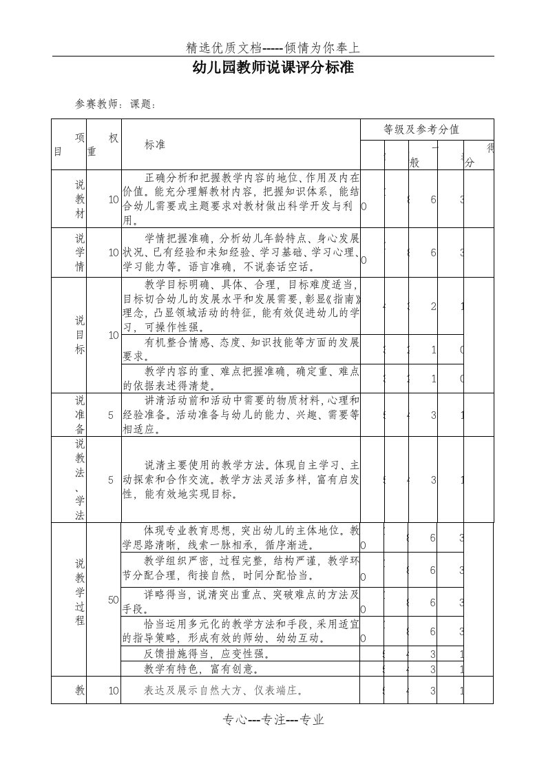 幼儿园管理-幼儿园教师说课评分标准(共2页)