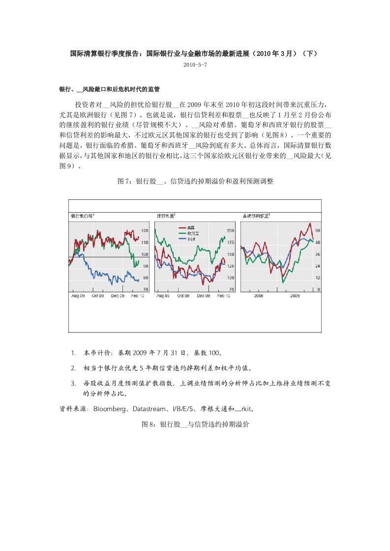 国际银行业与金融市场的最新进展（2010年3月）（下）