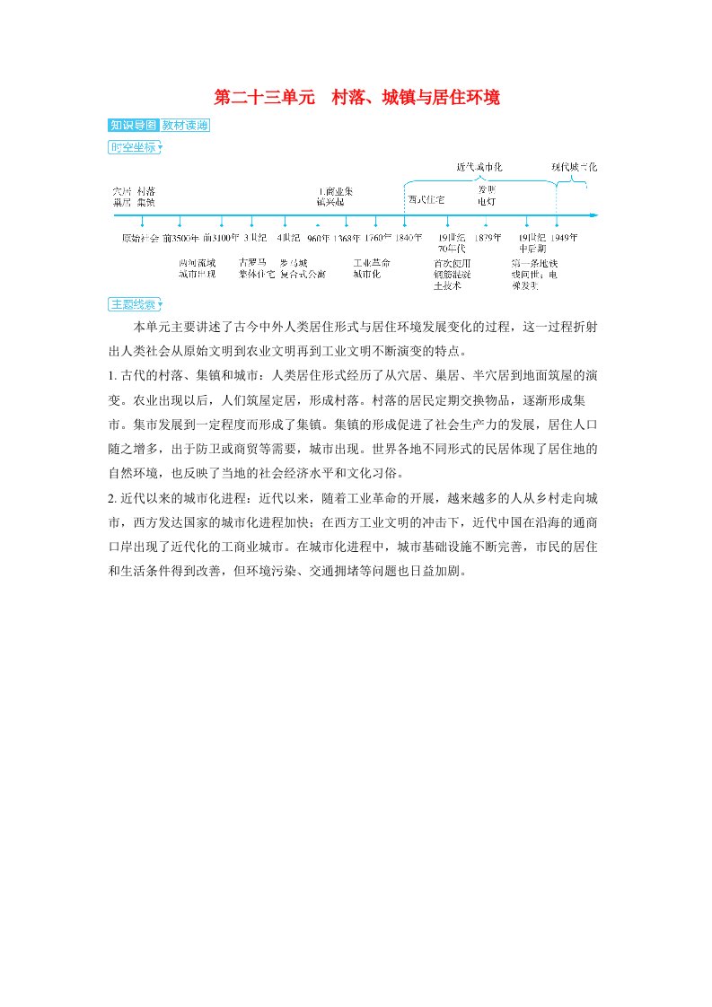 备考2024届高考历史一轮复习单元知识导图第二十三单元村落城镇与居住环境