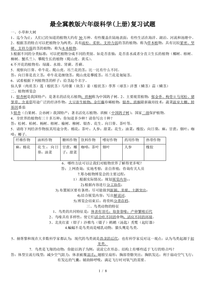 最全冀教版六年级科学(上册)复习试题