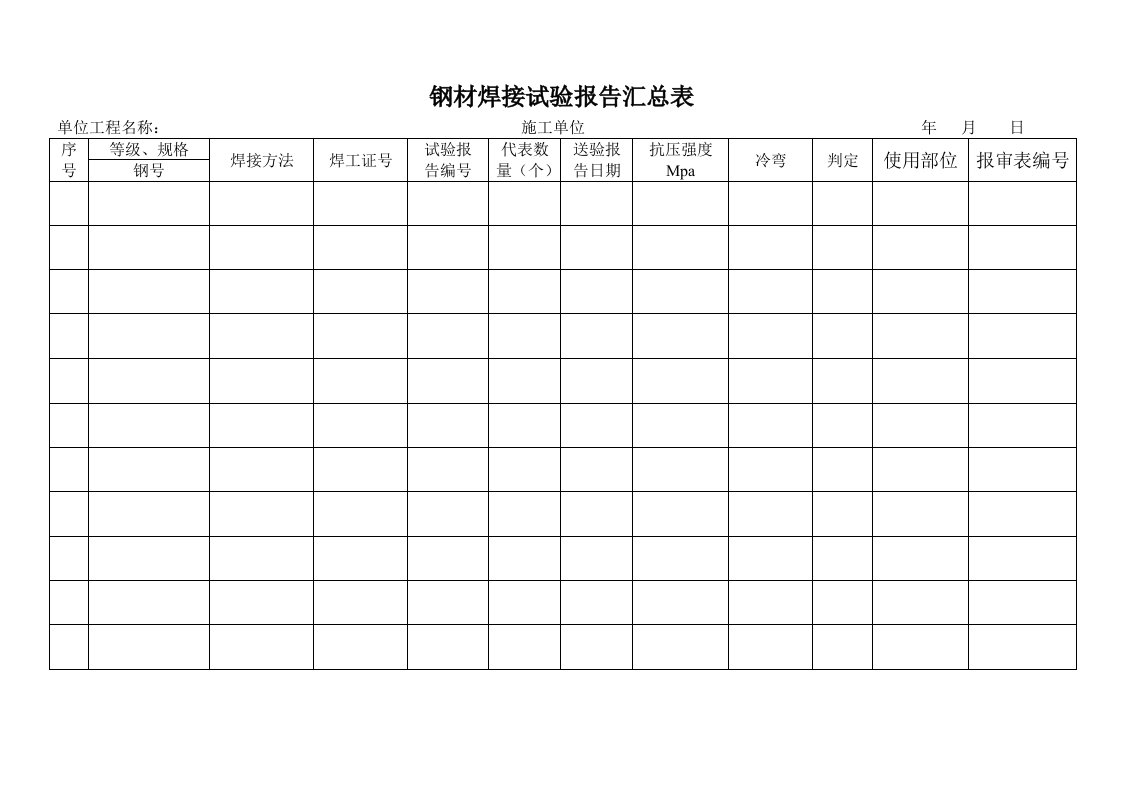 建筑工程-钢材焊接试验汇总表