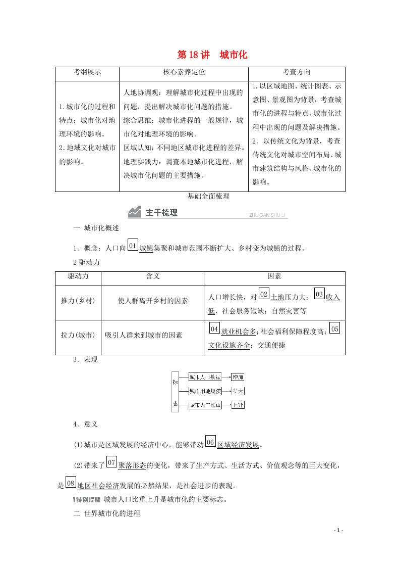 2021高考地理一轮复习第2部分人文地理__重在运用第18讲城市化学案新人教版