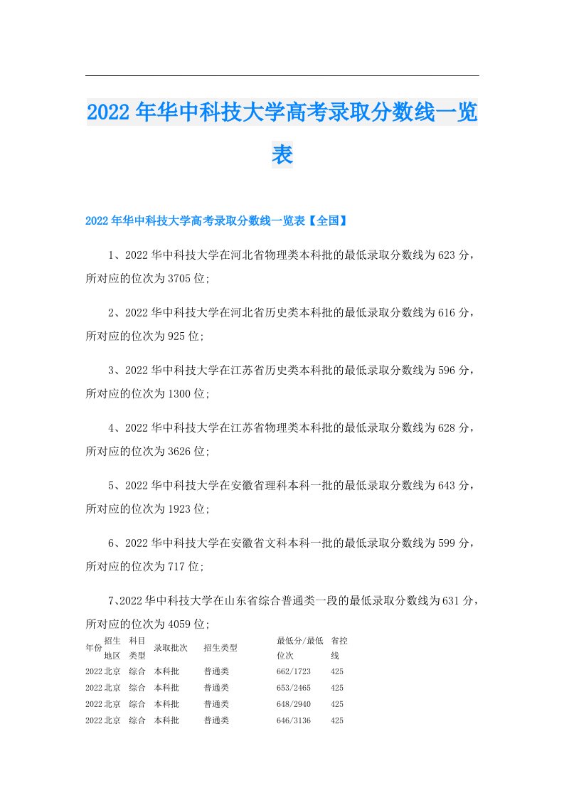 华中科技大学高考录取分数线一览表