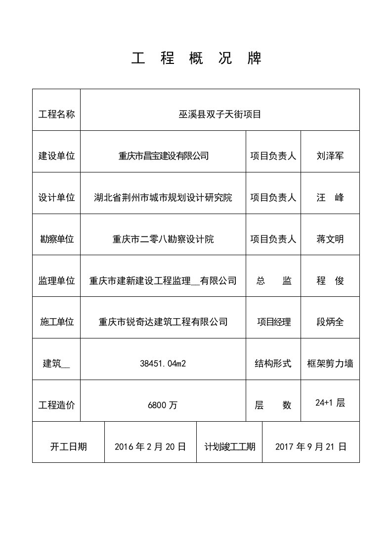 施工现场七牌二图的制作及内容