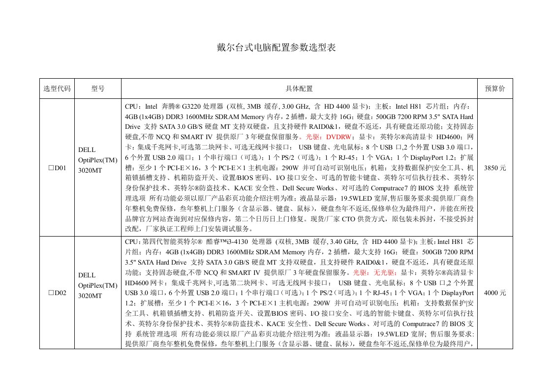 台式电脑选型表(DELL1)