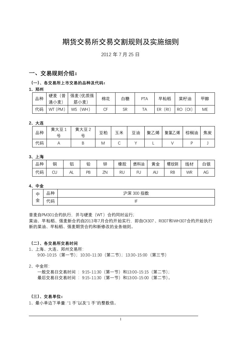 交易所交易规则