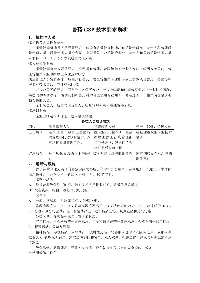 兽药GSP技术要求解析