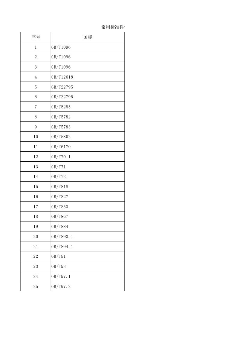 常用标准件代号和名称