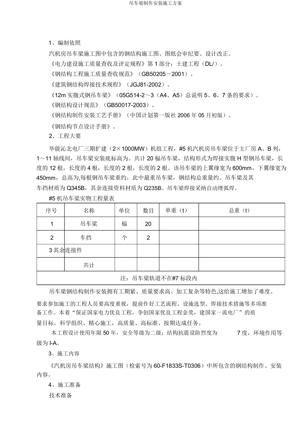 吊车梁制作安装施工方案