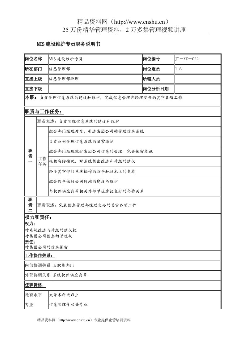 MIS建设维护专员岗位说明书(1)