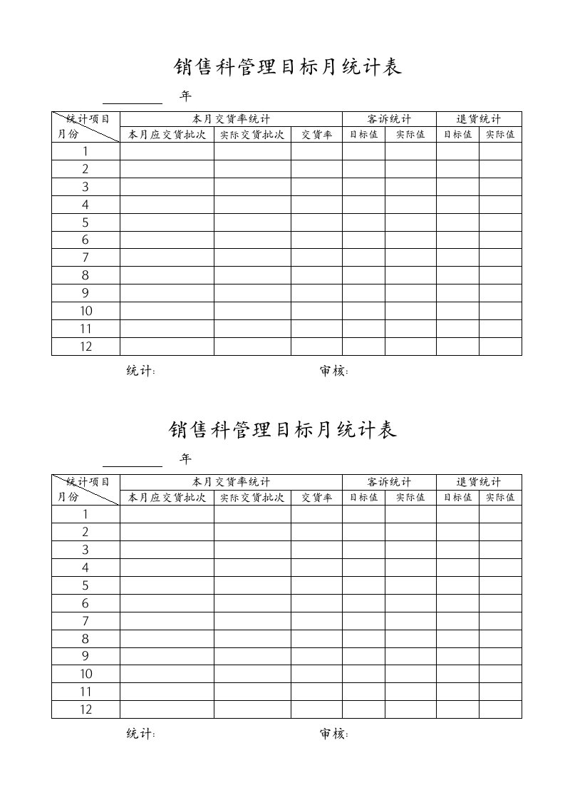 销售科管理目标月统计表