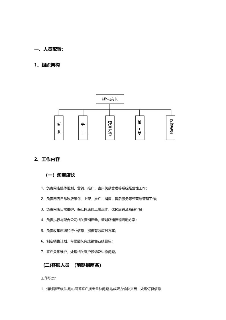 淘宝天猫旗舰店运营方案干活