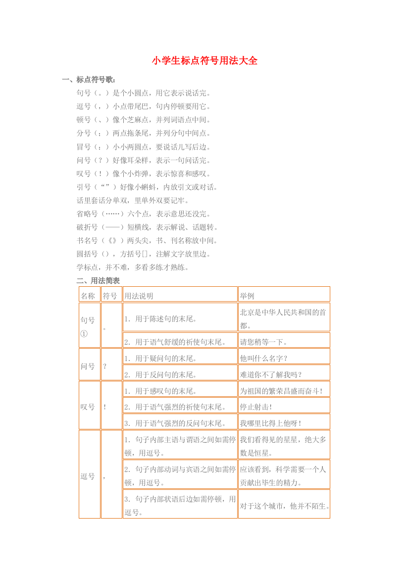 小学语文知识