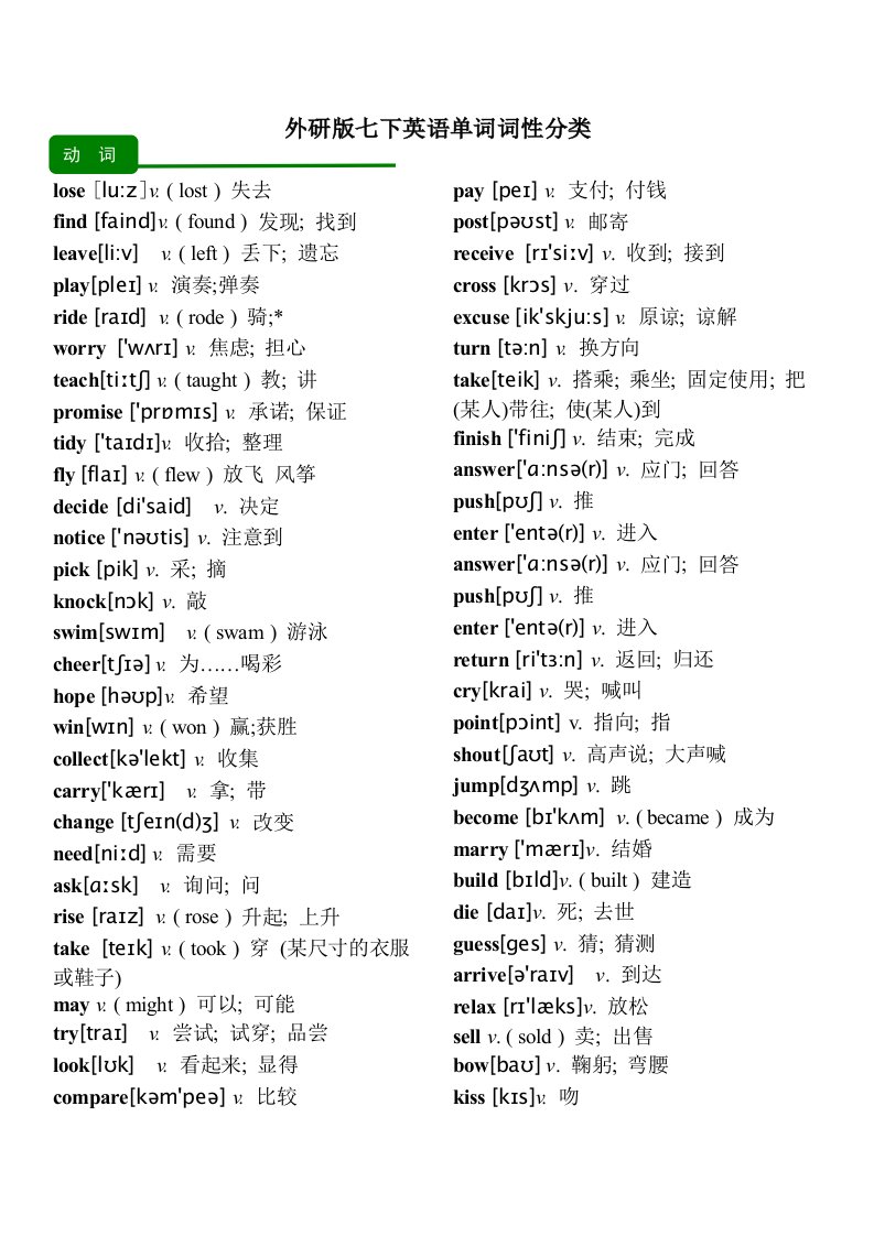 外研版七下英语单词词性分类