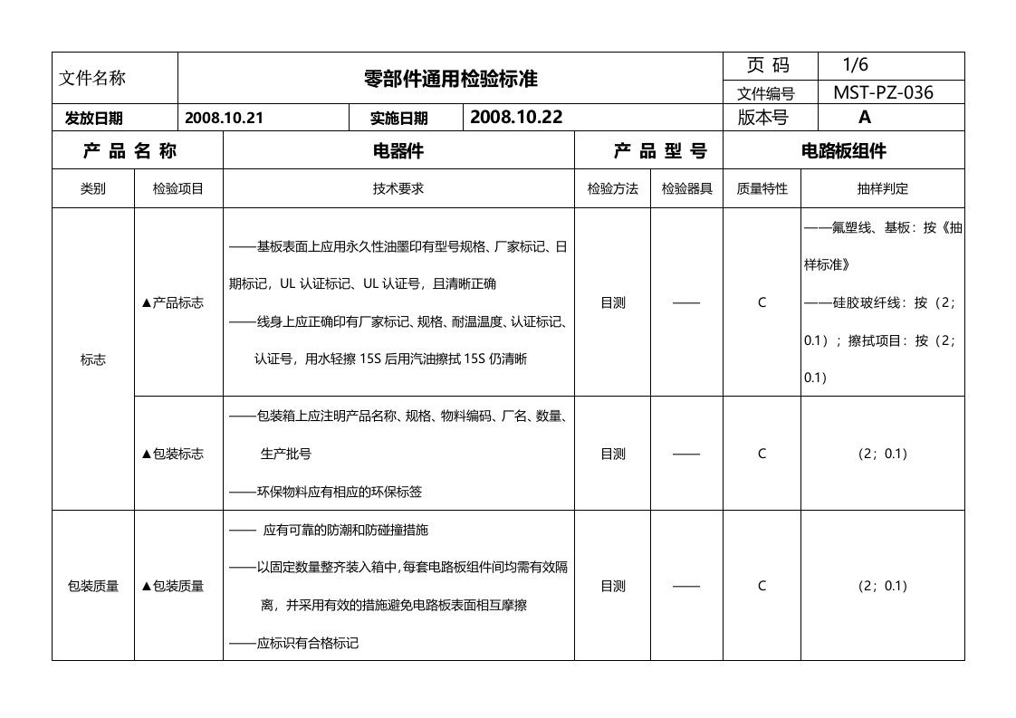 电路板检验标准