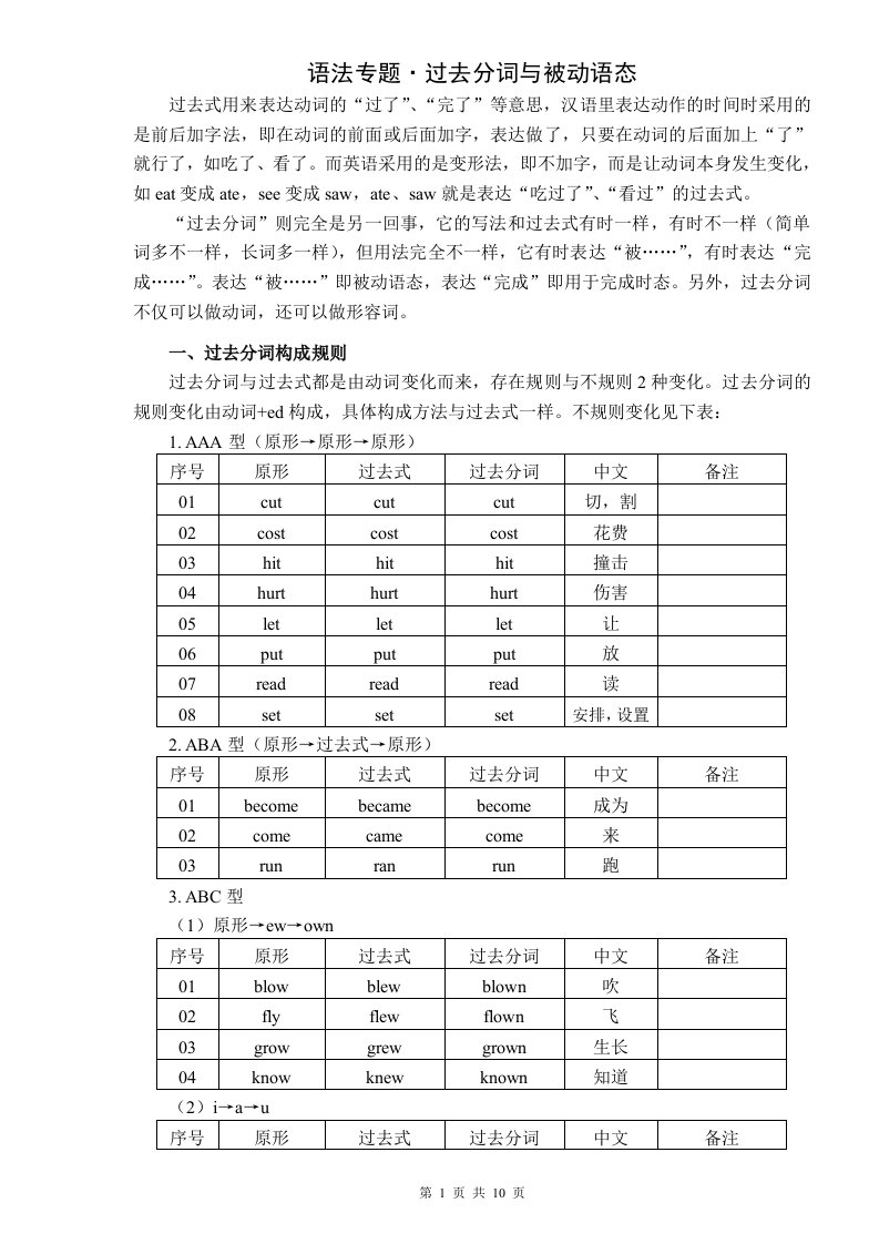 语法专题-过去分词与被动语态