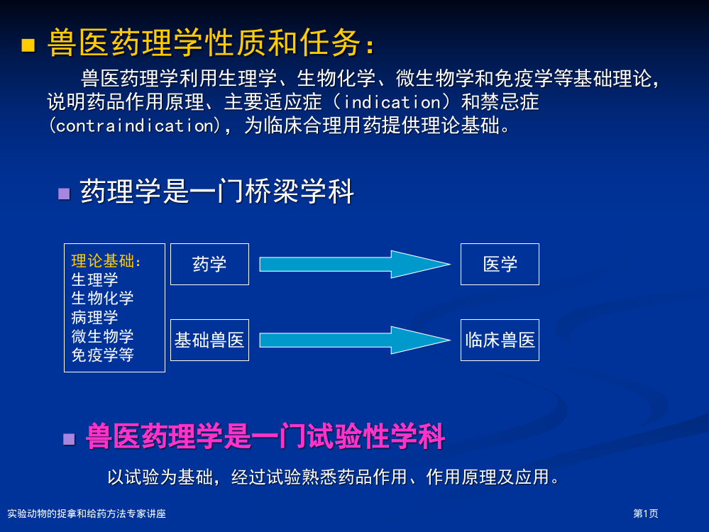 实验动物的捉拿和给药方法专家讲座