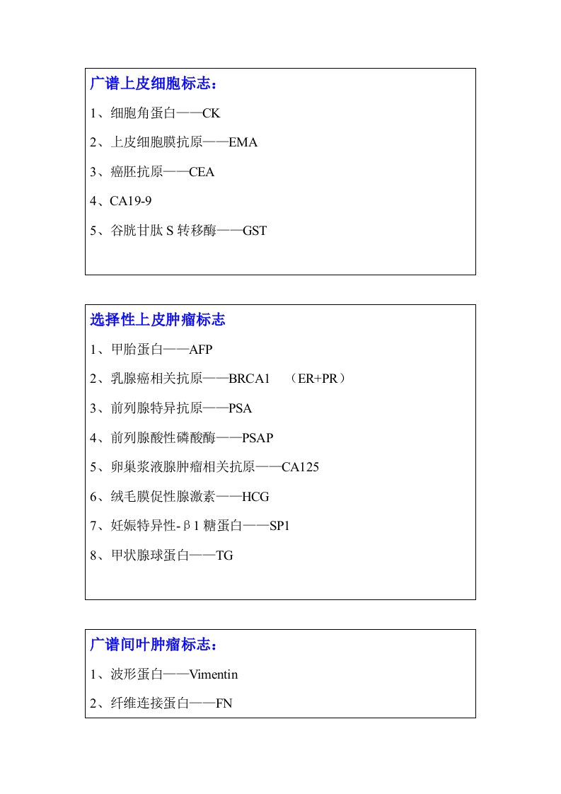 免疫组化肿瘤标志物