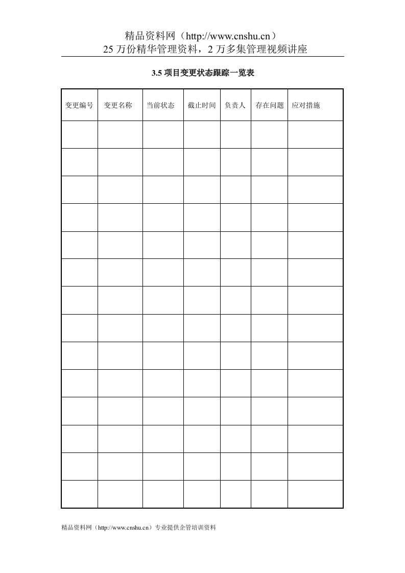 IT项目管理-3.5项目变更状态跟踪一览表