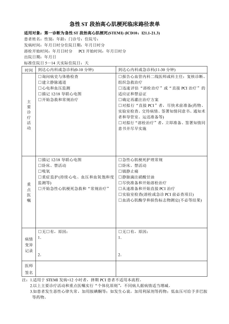 急性ST段抬高心肌梗死临床路径表单(修改版)