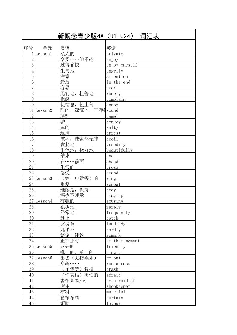 新概念青少版4a单词表