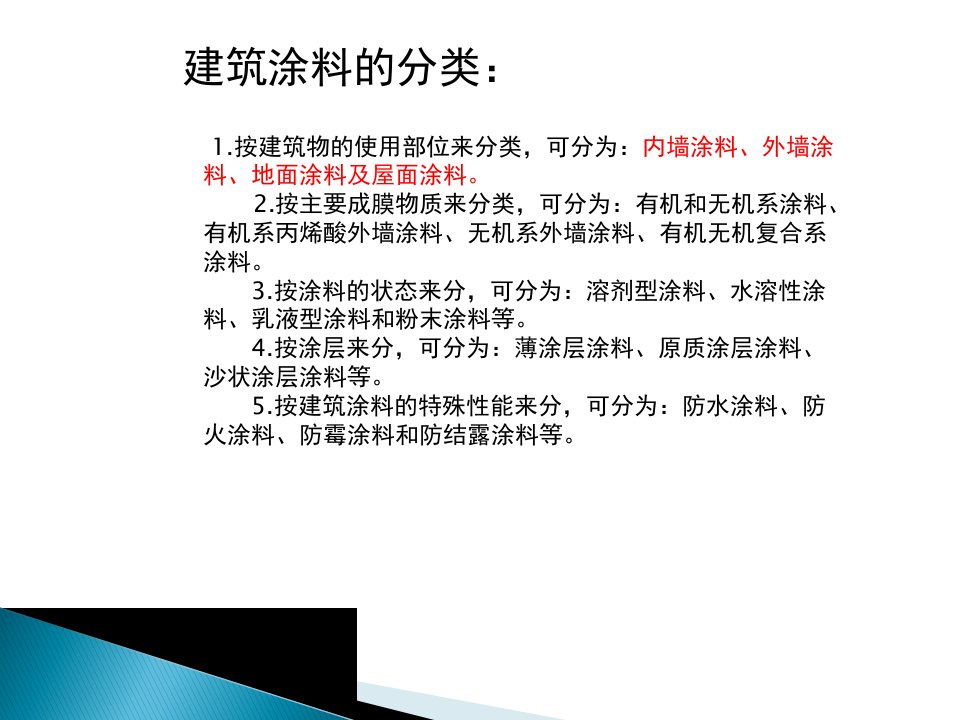 建筑材料内外墙涂料