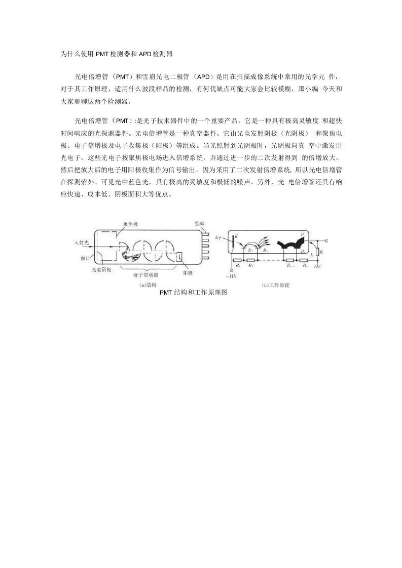 为什么使用PMT检测器和APD检测器