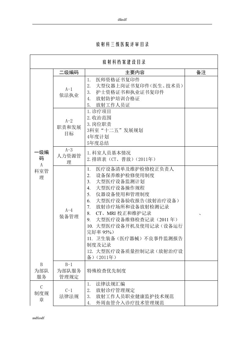 三级医院评审放射科医学影像放疗介入目录台账资料盒