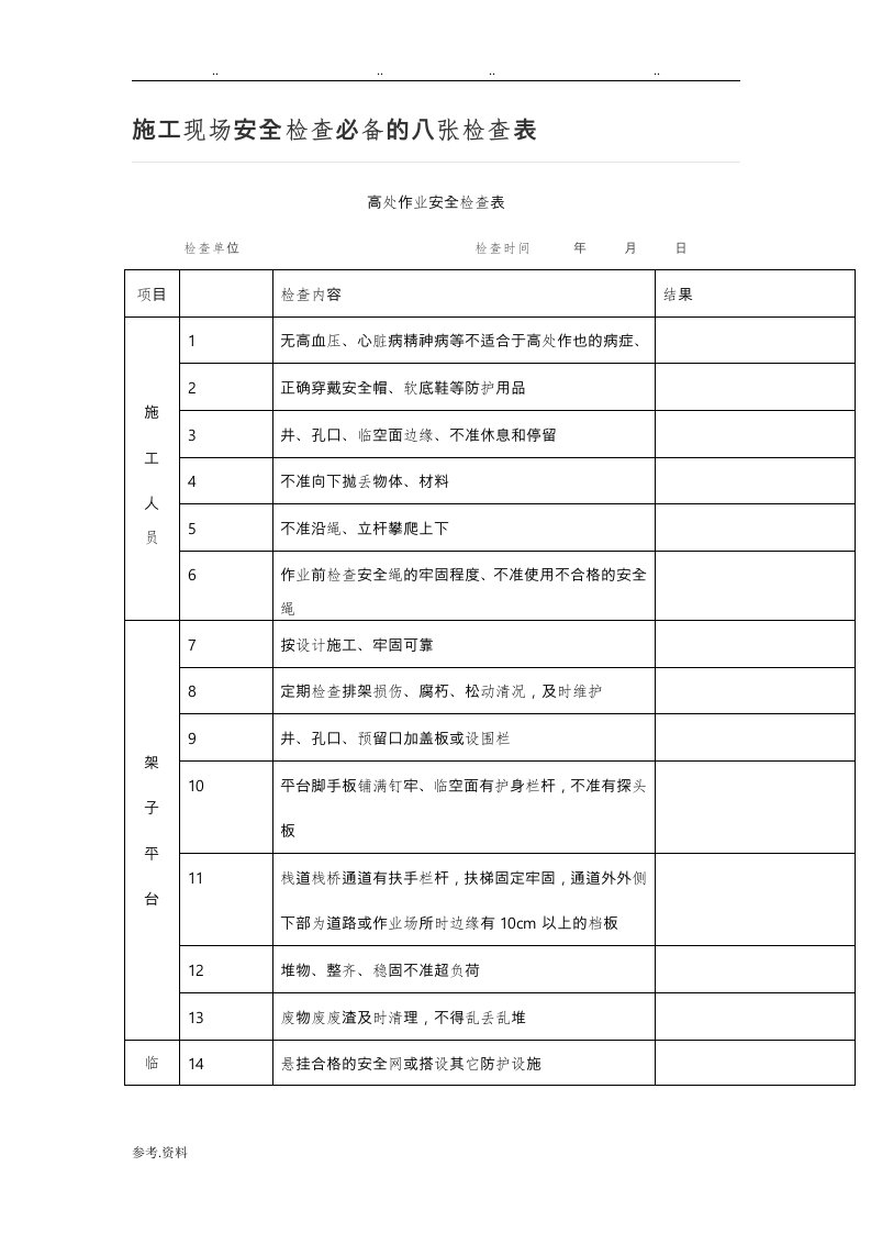 建筑施工现场安全检查必备的八张检查表