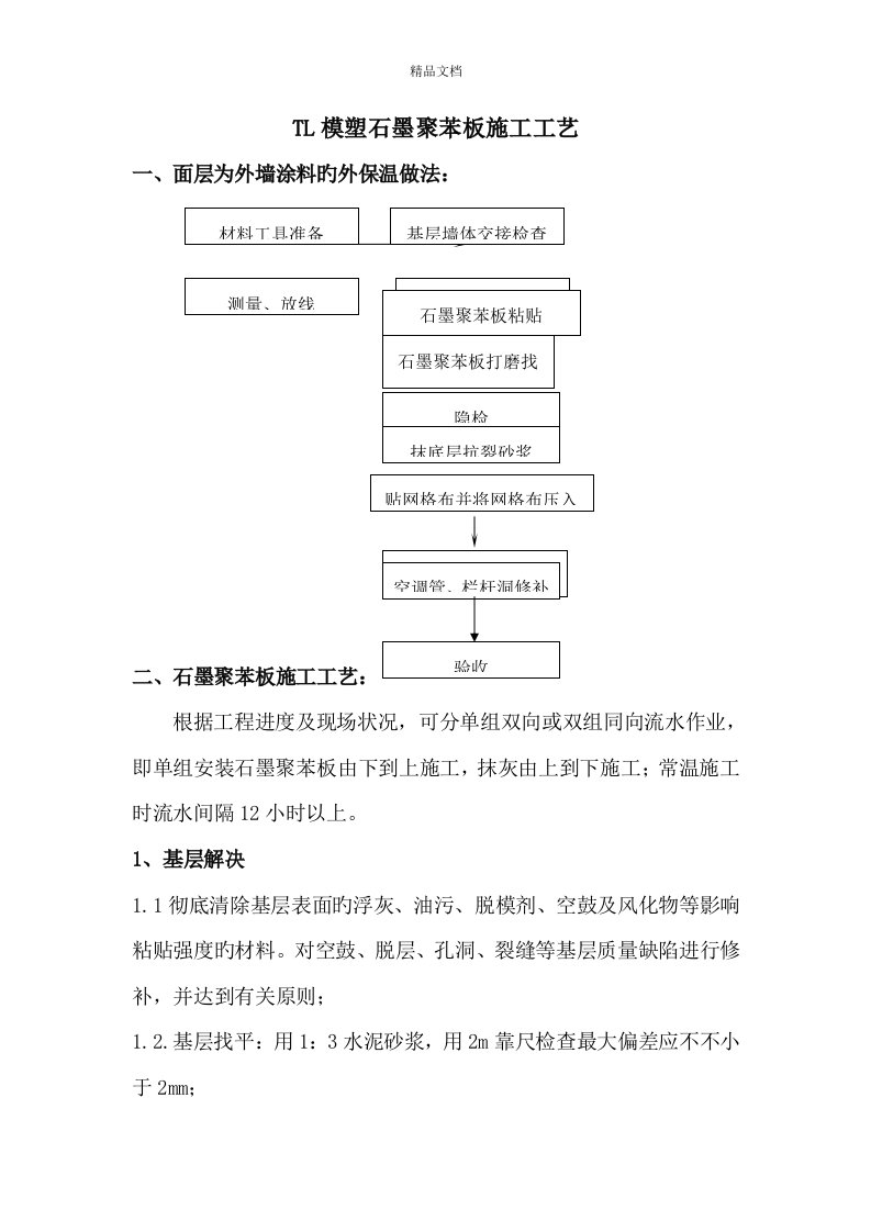 石墨聚苯板综合施工标准工艺标准流程