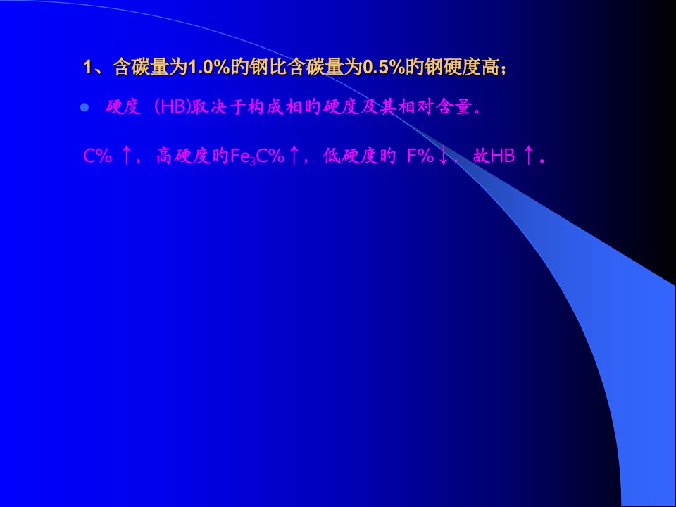 机械工程材料总复习公开课获奖课件百校联赛一等奖课件