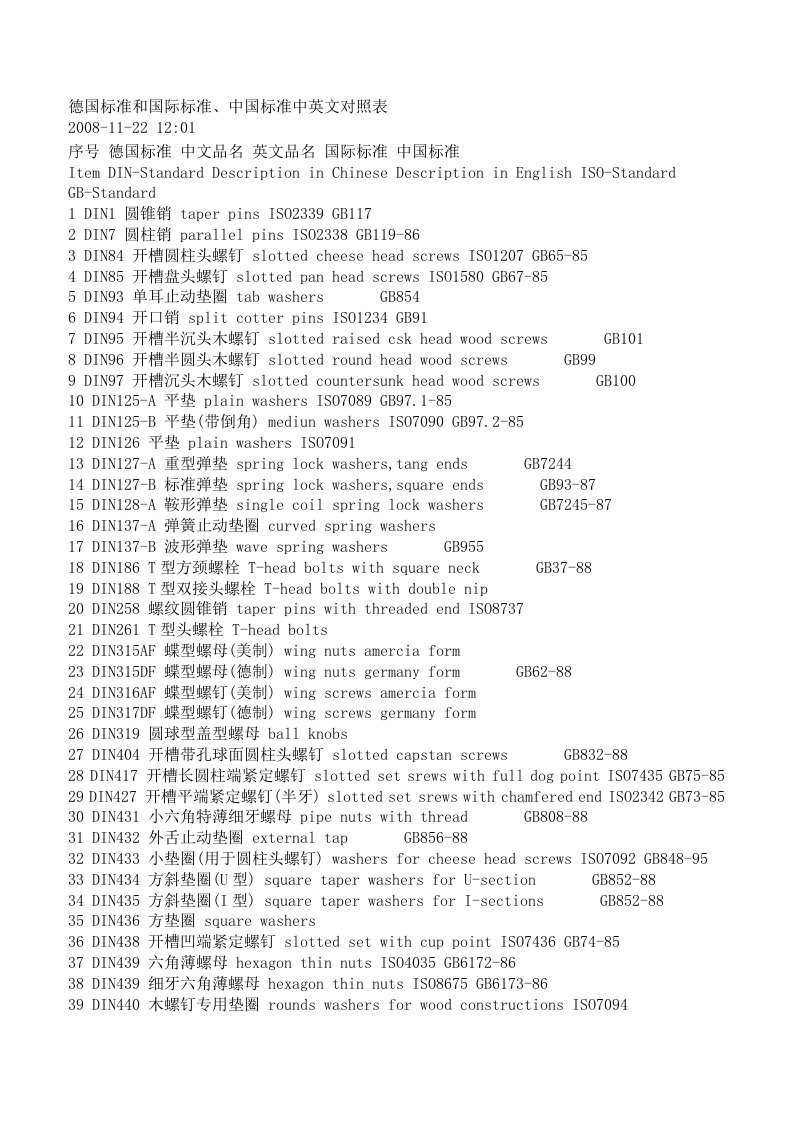 德国标准和国际标准、中国标准中英文对照表