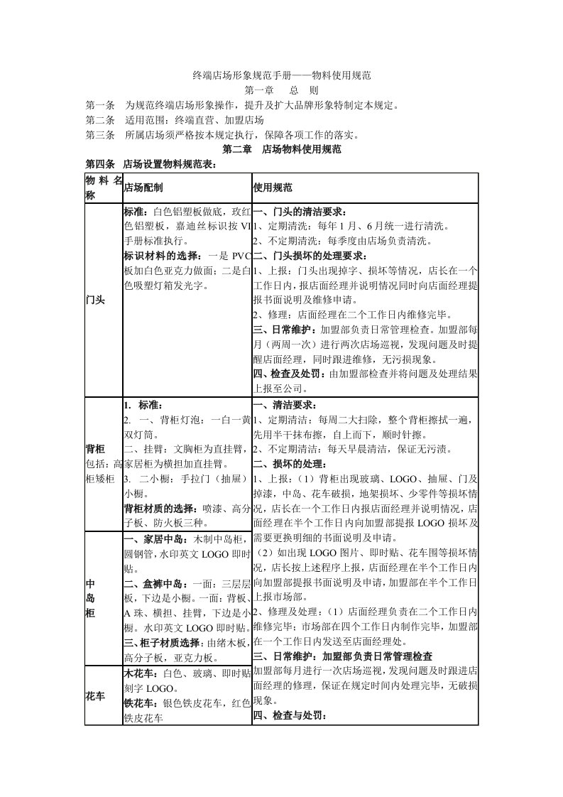 终端店场形象指导手册