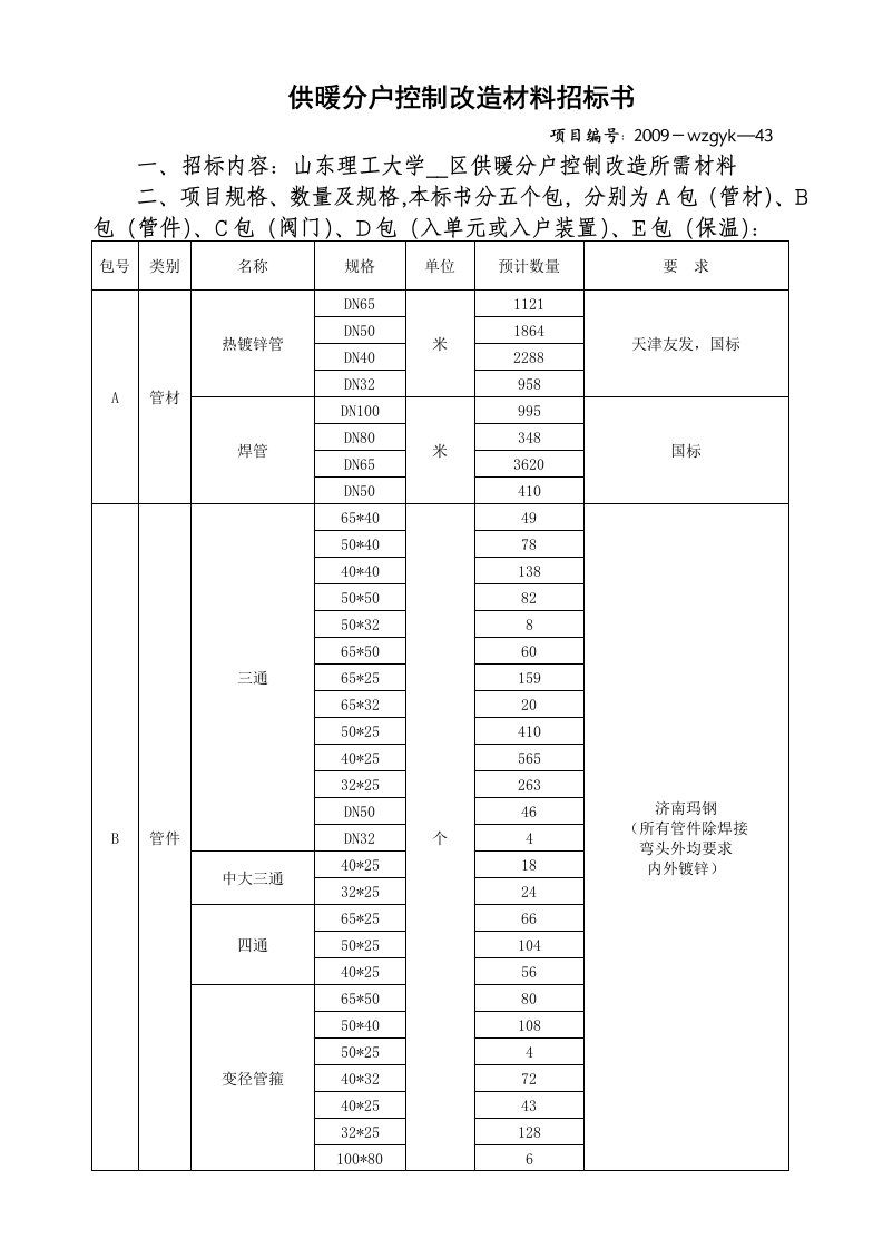 供暖分户控制改造材料招标书