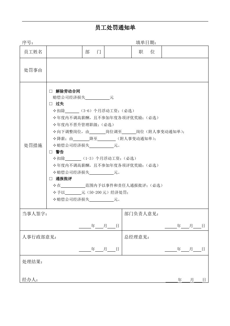 员工处罚通知单（模板）