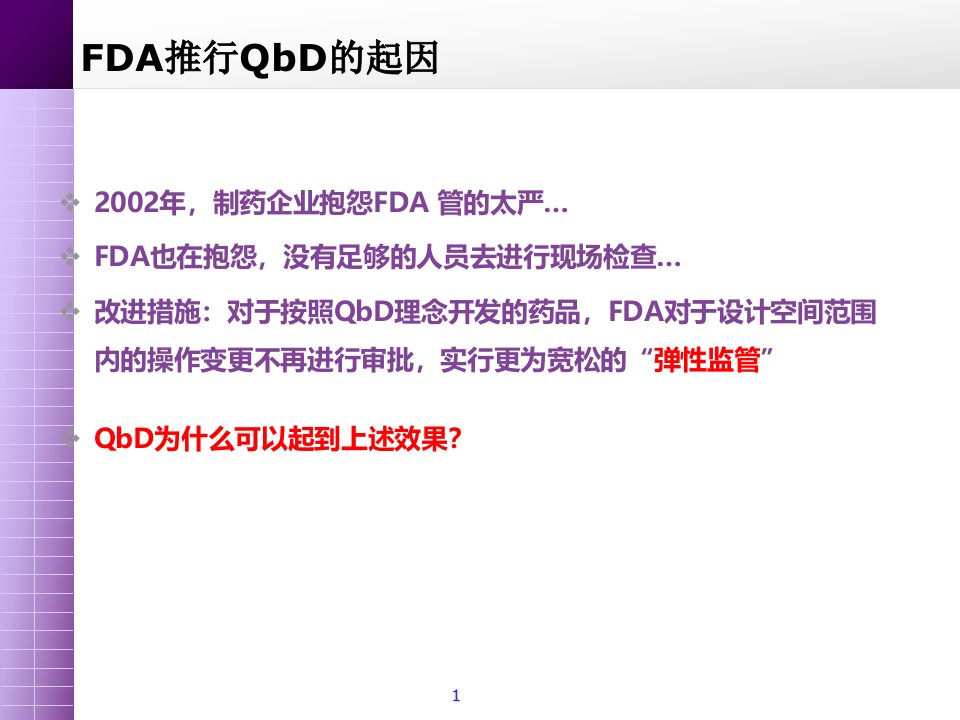 qbd速释案例学习处方前研究