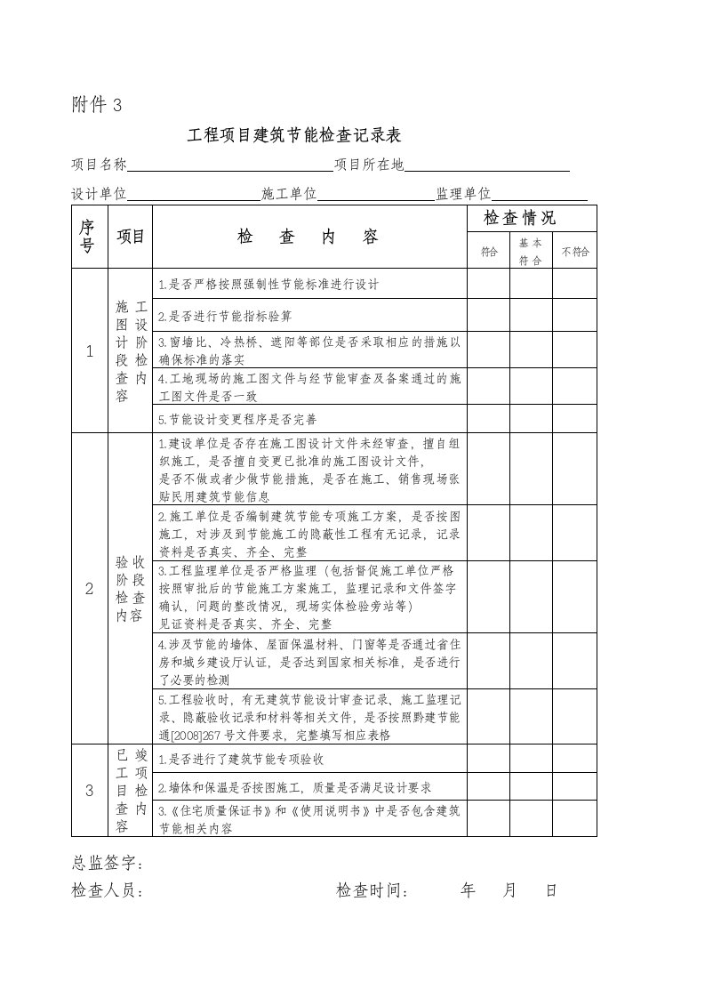 建筑节能检查表