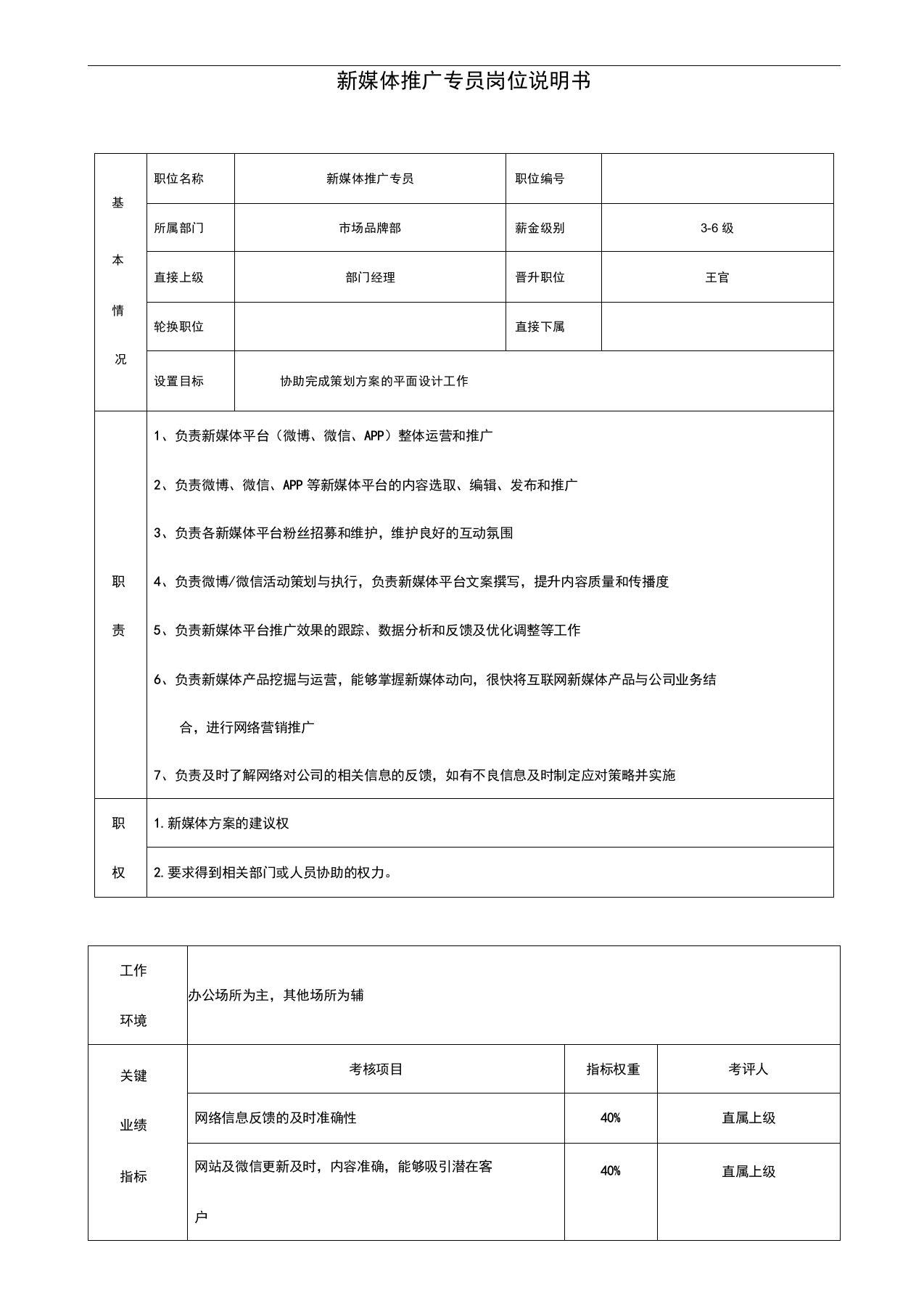 新媒体营销专员岗位说明书