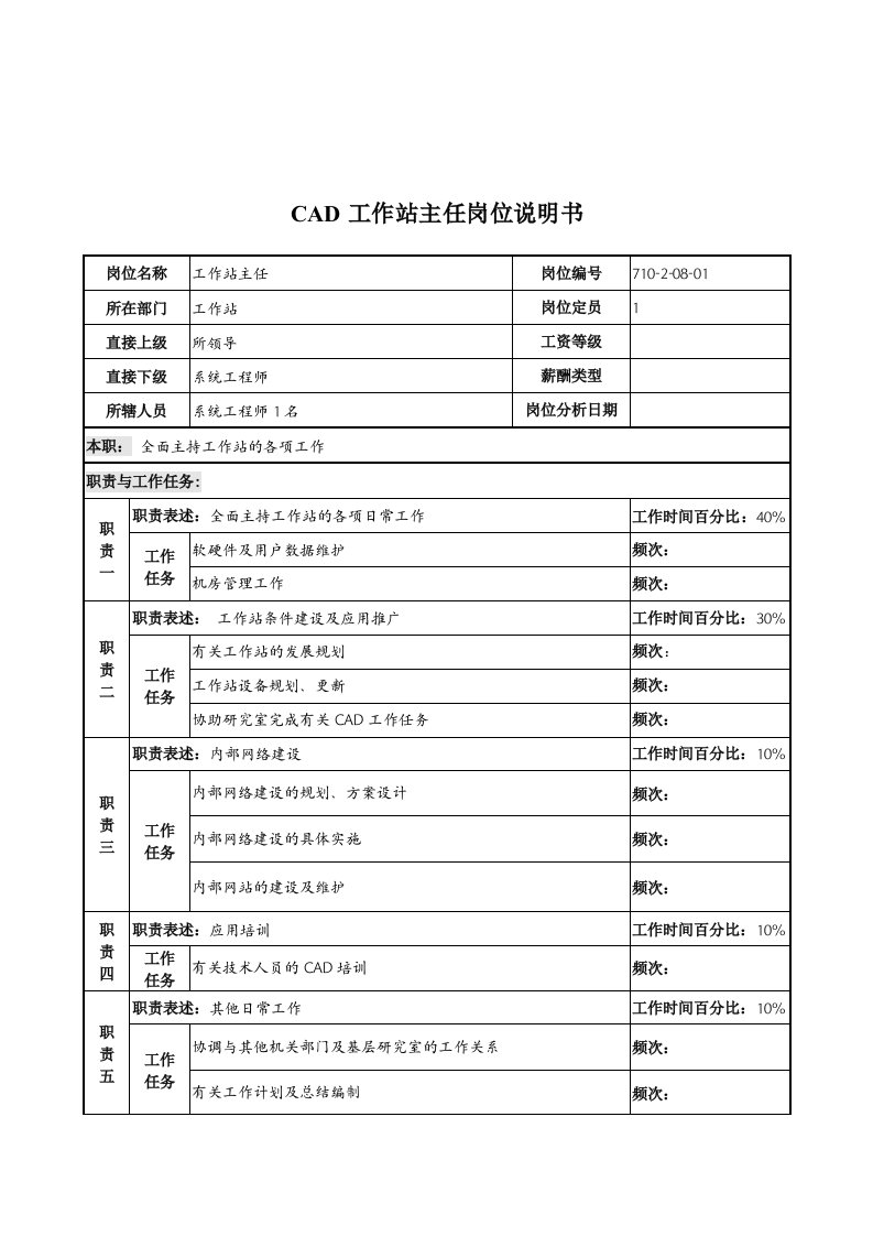 CAD工作站主任岗位说明书