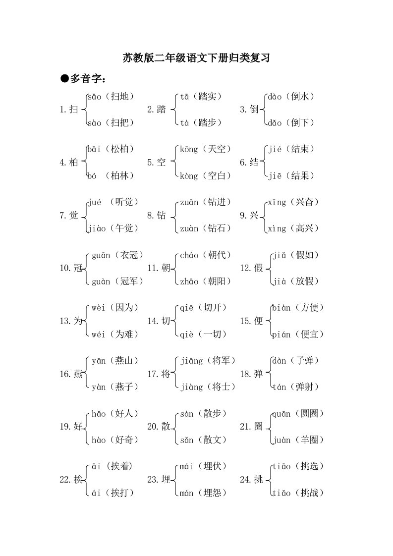 二年级下册多音字、形近字、同音字归类复习